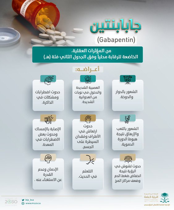 السعودية تحذر من دواء قاتل  يدفع بمن يتناوله الى الانتحار  .. تعرف عليه وتجنبه فوراً