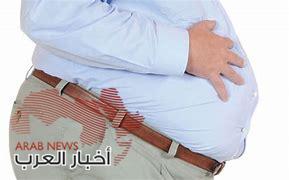 ترهلات البطن