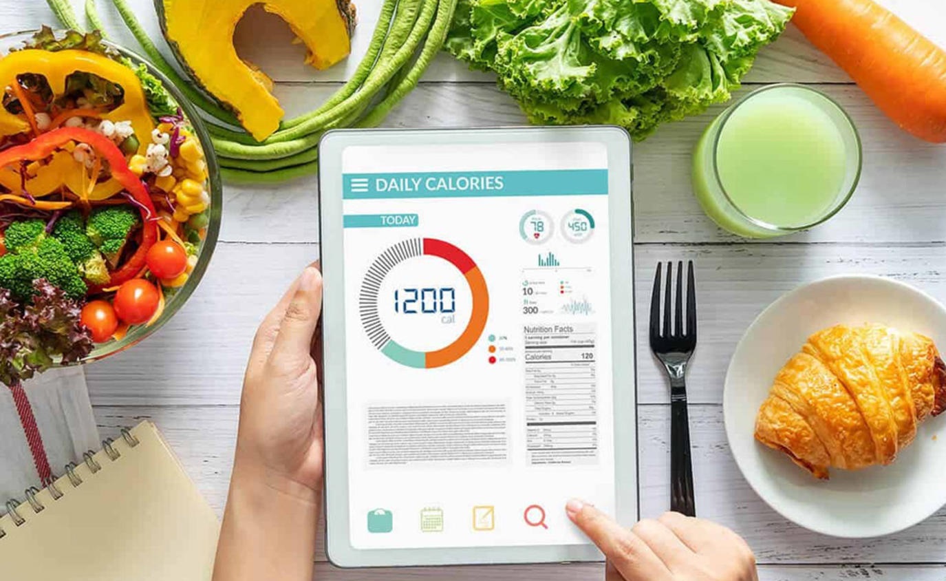  السعرات الحرارية التي يجب استهلاكها يومياً