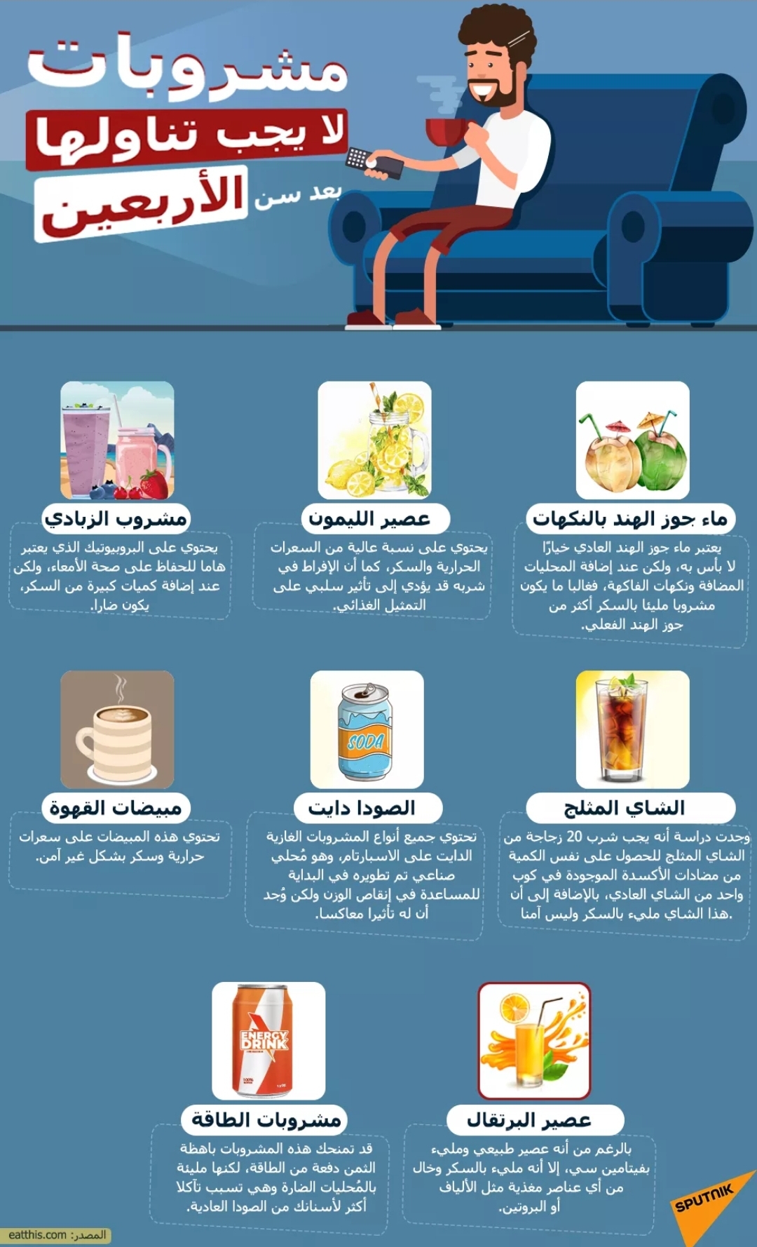  الهيئة العامة للغذاء والدواء السعودية